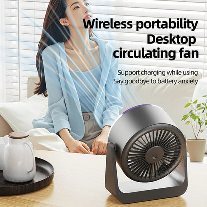 Coolova Desktop Fan