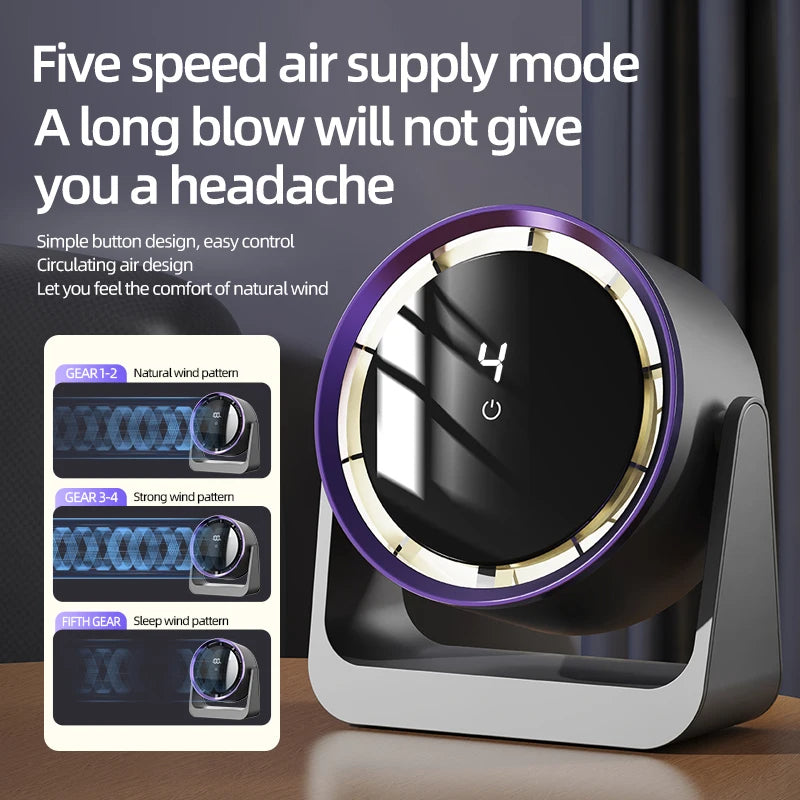 Coolova Desktop Fan